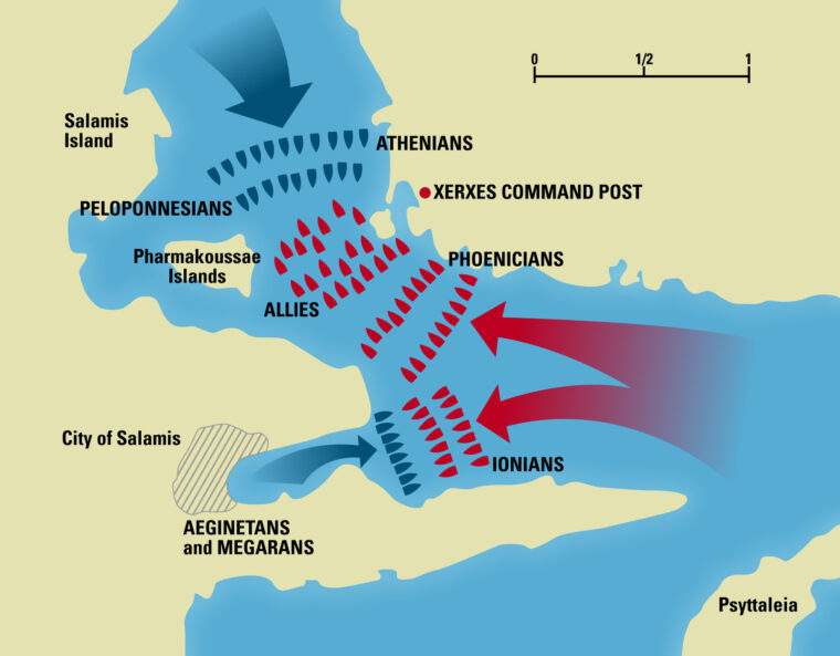 Greeks attack the remaining foe in a narrowing channel. 