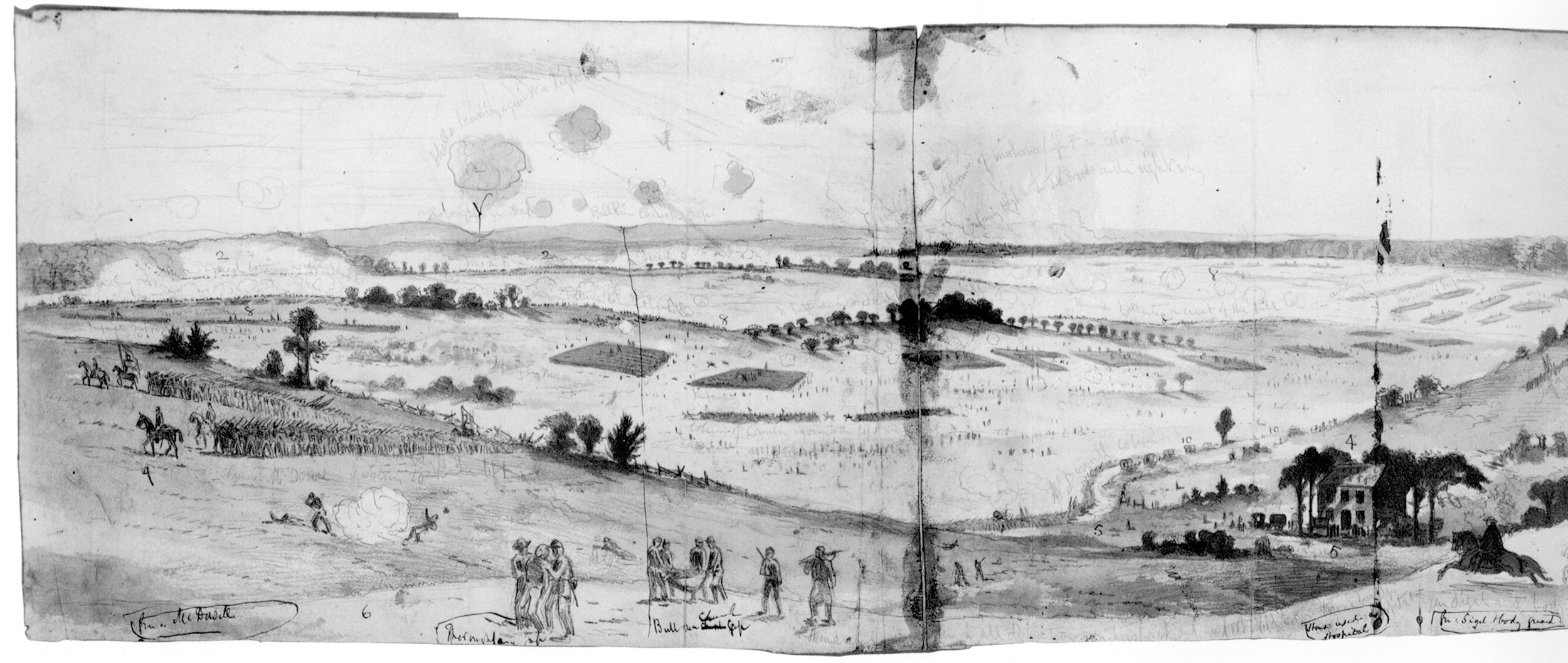 Edwin Forbes sketched this panoramic view of the battlefield. The Iron Brigade’s divisions can be seen attacking Brawner’s Farm (8).  The Confederate battle lines (2) lie in front of Thoroughfare Gap (1). 