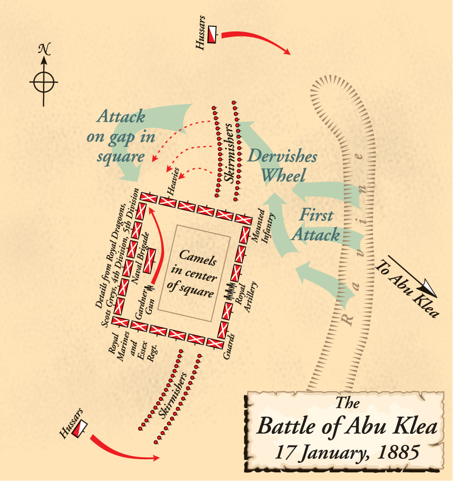 The British attempted to bypass the large loop of the Nile. Their square at Abu Klea was precise, if flawed.