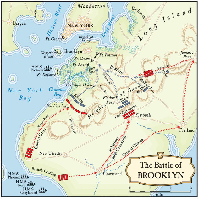 General Lord William Howe led a classic flanking maneuver, marching by night around the American left to the unguarded Jamaica Pass. Getting around and behind the American left, he advanced down the Rebel line, forcing the retreat of the left and center. British General Grant meanwhile attacked the American right. Stirling had to hold them off to prevent the destruction of the Rebel army.