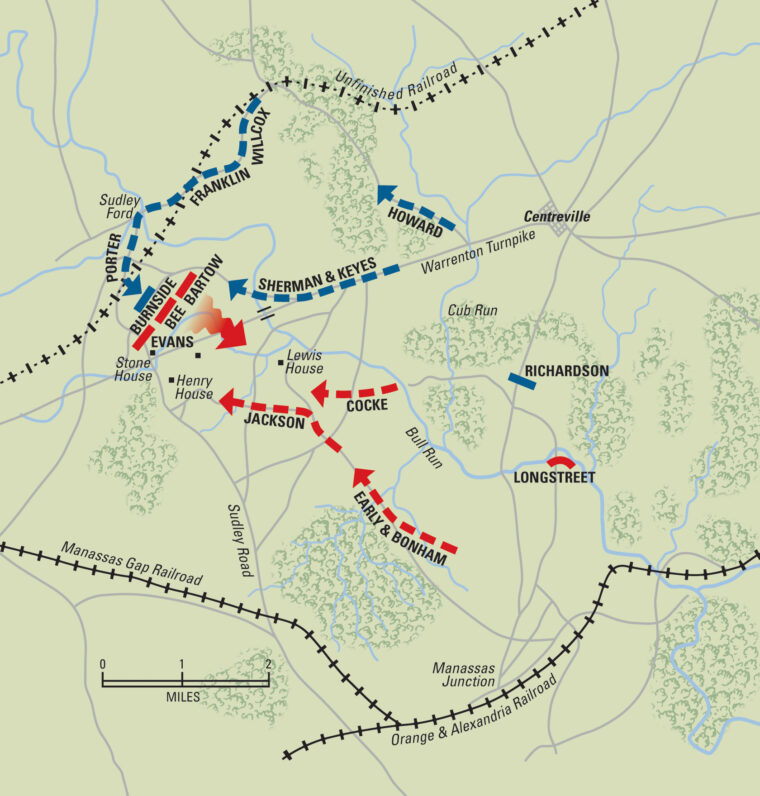  The Union flank attack draws Southern forces north to Henry House Hill.