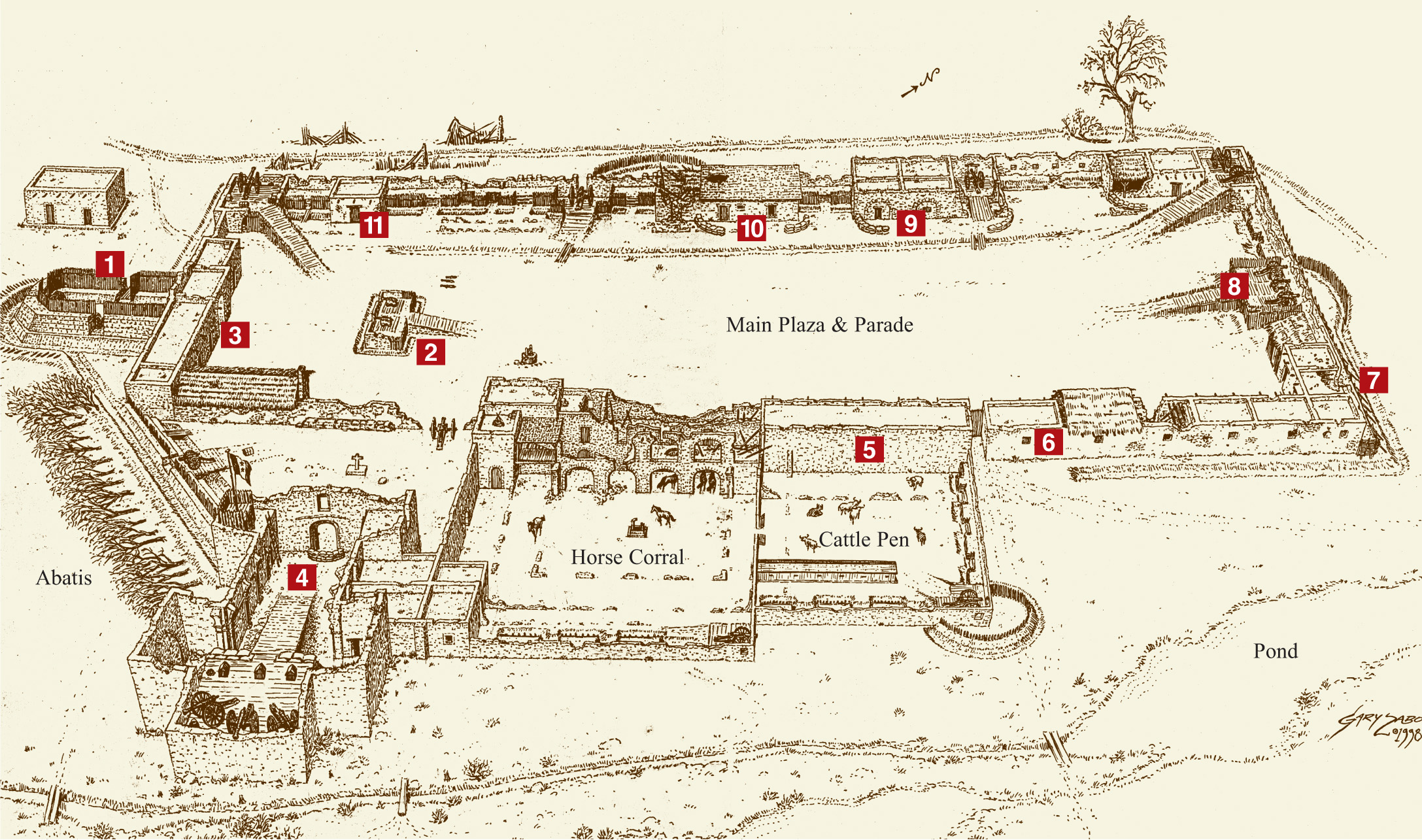 This plan of the Alamo fortification by historian and artist Gary Zaboly is based on recent research from a variety of sources. 1. Fortification of the main gate, probably pre-1835. 2. Interior gun platform covering the main gate. 3. Hospital where James  Bowie was killed. 4. Alamo chapel. 5. Soldiers barracks. 6. Artillery barracks. 7. Timber and earth outer work to reinforce entire length of the north wall. 8. Three-gun battery where Travis was killed. 9. Officers barracks. 10. Headquarters. 11. Artillery command post and armory.