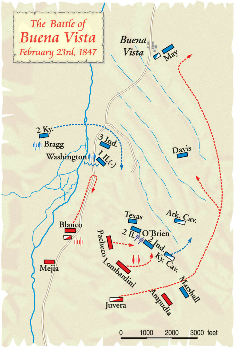 Although seriously outnumbered, the Americans held the high ground at Buena Vista. A thrust by General Julian Juvera’s lancers around the U.S. left flank was beaten back by Colonel Jefferson Davis’s Mississippi Rifles.