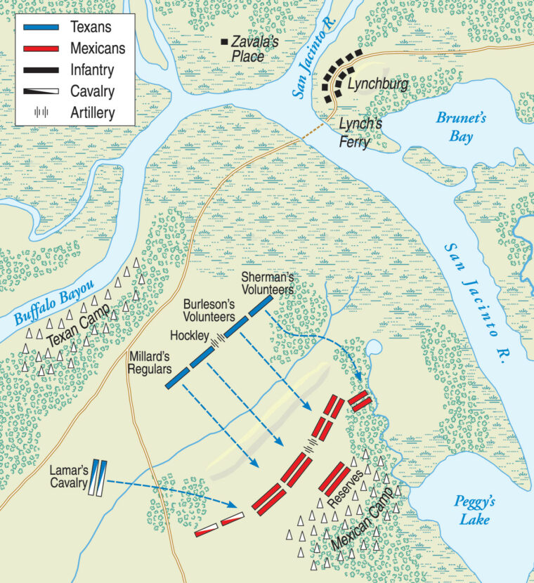 Lynch’s Ferry was the only way out of Buffalo Bayou, and the Texas troops lay between the ferry and the Mexicans. Santa Anna had effectively trapped himself.