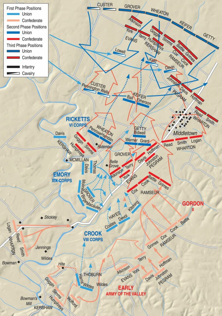 The Confederate attack drove the Federal forces back past Belle Grove plantation to the outskirts of Middletown, where Early inopportunely halted the attackers in their tracks.