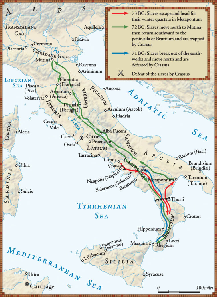 After escaping from gladiator school at Capua, Spartacus and his rebels spent the next two years marching and countermarching across Italy before finally being routed at Apulia. The victors crucified some 6,000 prisoners along the Appian Way to Rome.