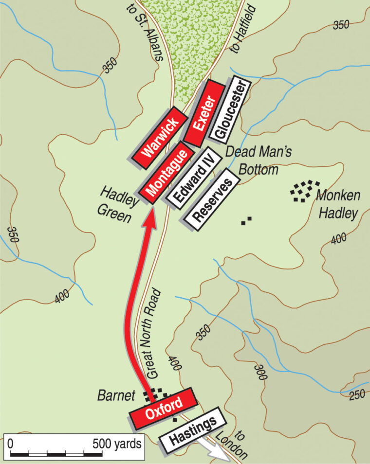 As a result of the defeat of Lord Hastings’ division on the Yorkist left by the Earl of Oxford’s division, the opposing lines wheeled counterclockwise. This movement set the stage for the debacle that occurred when archers from Montagu’s division fired on Oxford’s returning troops, mistaking them for Edward’s division.