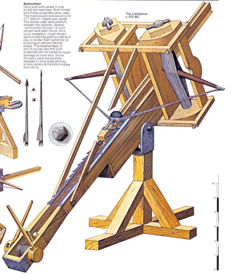 The lithobolus, a stone-thrower designed to smash walls and men, was first used during Alexander’s siege of Halicarnassus. It required a special bowstring and trigger mechanism. 