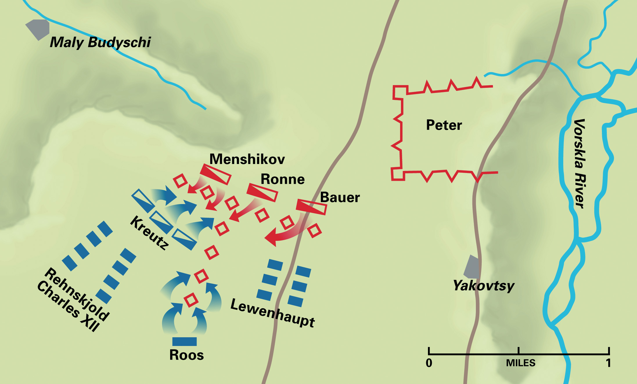 The Swedes attacked along the protruding series of redoubts before confronting yet another series and massed Russians beyond. The Russian earthworks are at right.