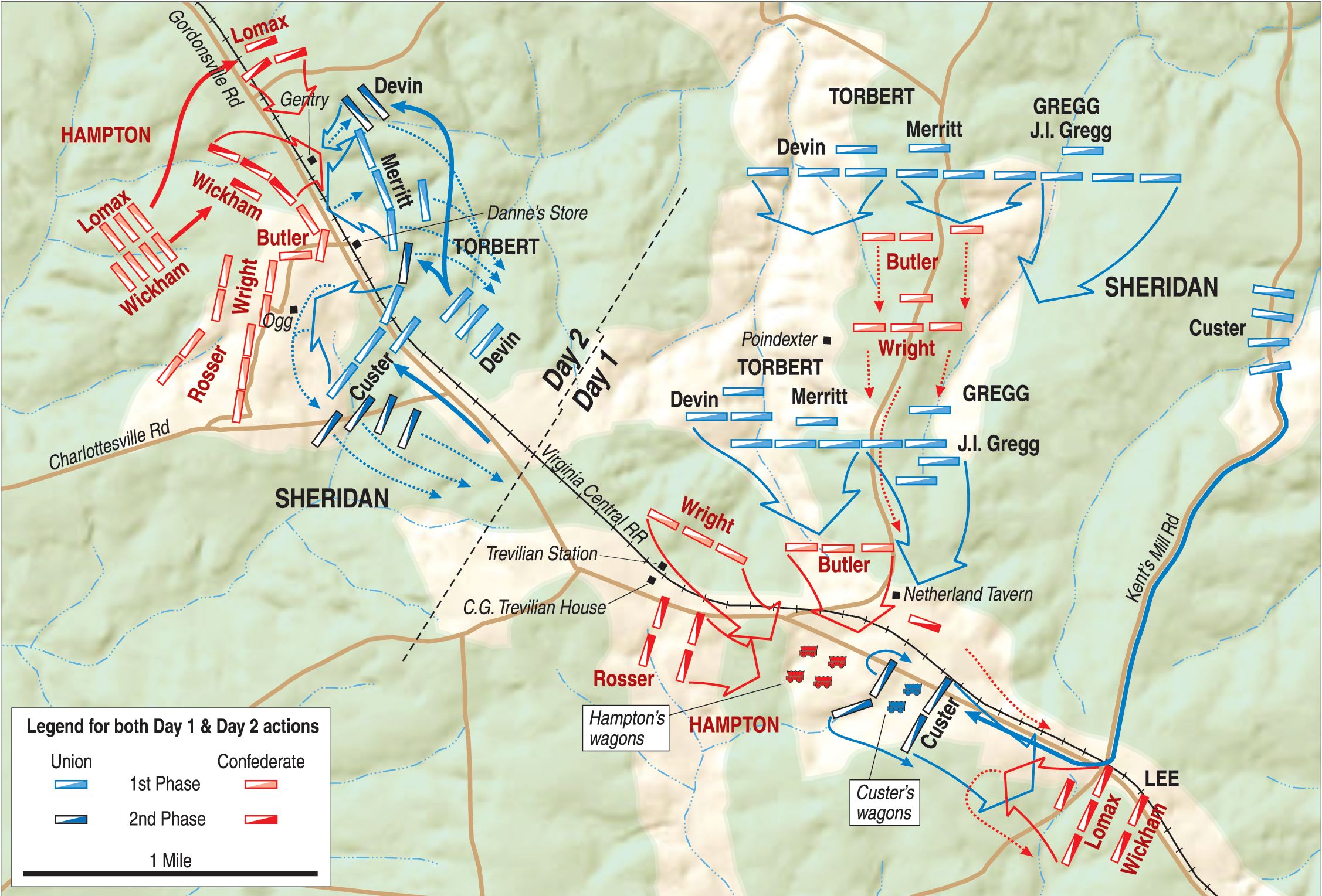 Day one of the battle (right) saw two Union divisions attack north of Trevilian Station, driving back Confederate defenders to the Gordonsville Road. Meanwhile, other Confederates attacked Custer’s isolated brigade east of the station. On the second day (left), fighting centered on the Ogg House and Danne’s Store, where Confederates beat back repeated Union frontal attacks on their L-shaped defensive line.