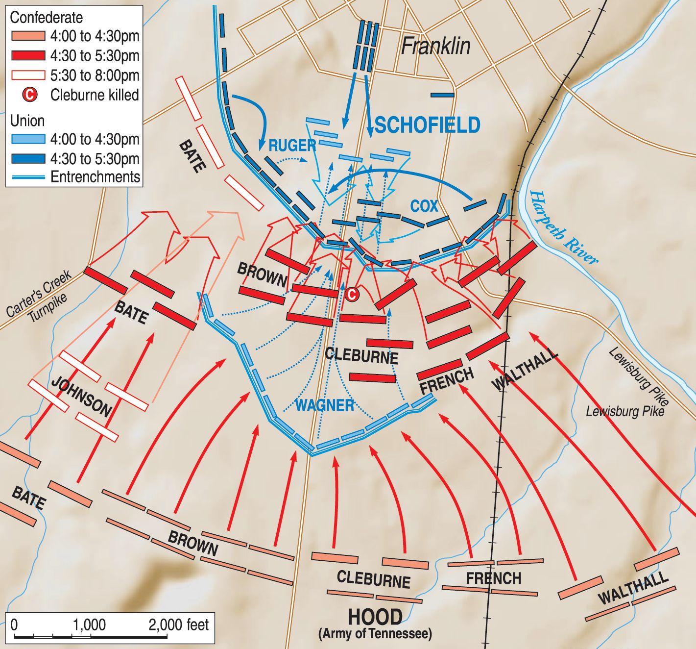 Angered by his failure to cut off Schofield’s retreat at Spring Hill, Hood rashly launched a frontal assault across two miles of open ground against an entrenched enemy. The result was 7,000 Confederate casualties, among which were 14 generals killed, wounded, or captured.
