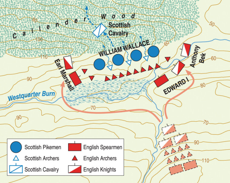 English spearmen and archers decimated the front ranks of the schiltrons and the English cavalry attacked the Scots from the rear. Wallace fled the battlefield and two months later resigned as Guardian. 