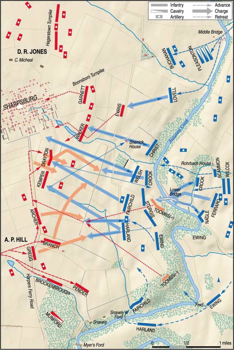 Although Colonel Fairchild’s brigade and other units on the northern end of the IX Corps attack drove the Confederates into Sharpsburg, the Union troops on the southern end collapsed under the weight of a strong Confederate counterattack.