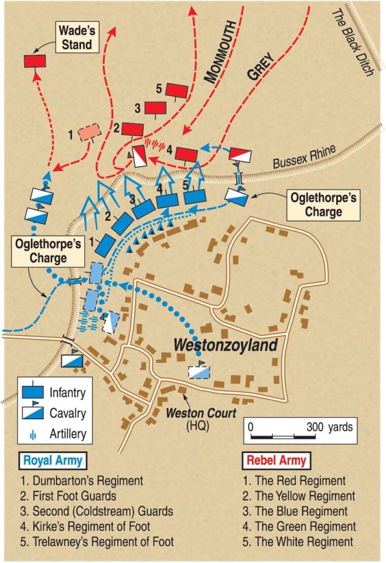 Monmouth’s rebels had to cross the drainage ditch of Bussex Rhine to attack the Royalist camp at Sedgemoor marsh.