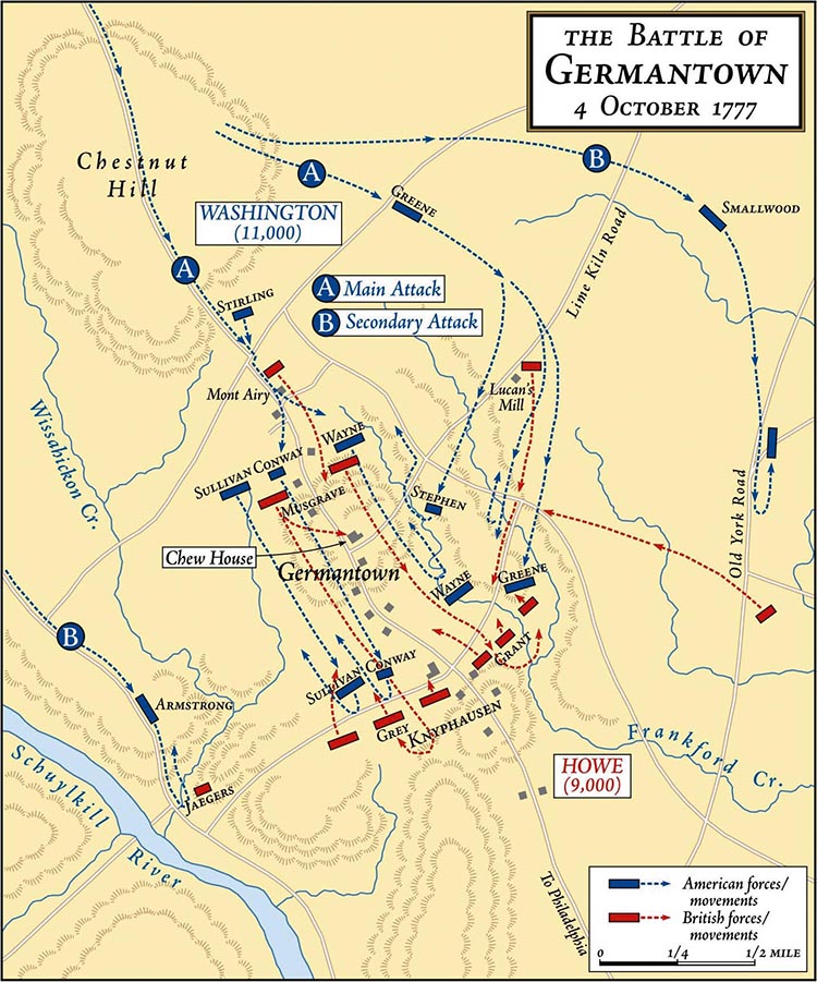 Battle of Germantown map