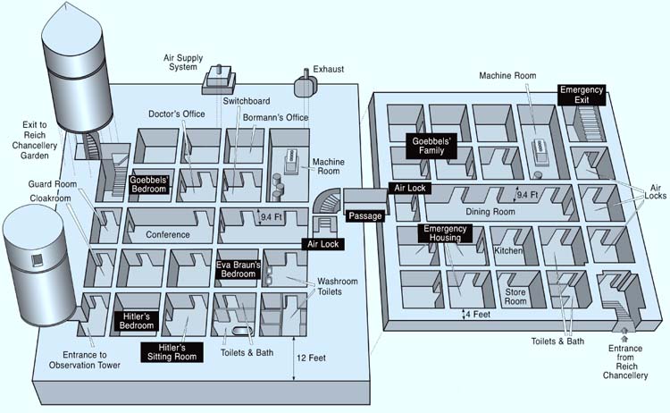 Hitler's Bunker Layout