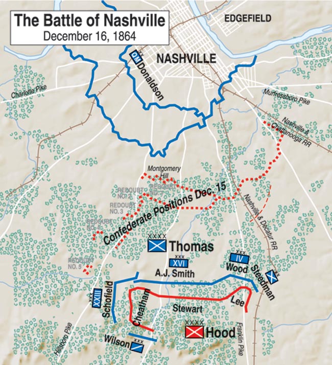 battle of Nashville