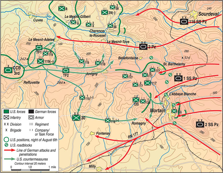 battle of mortain