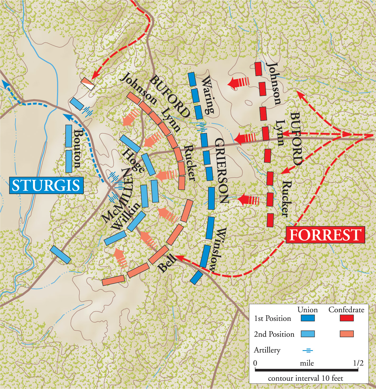 Forrest fought aggressively to mask his small numbers. His dismounted troopers assaulted both flanks of the Union army while his artillery shelled the Federal center.
