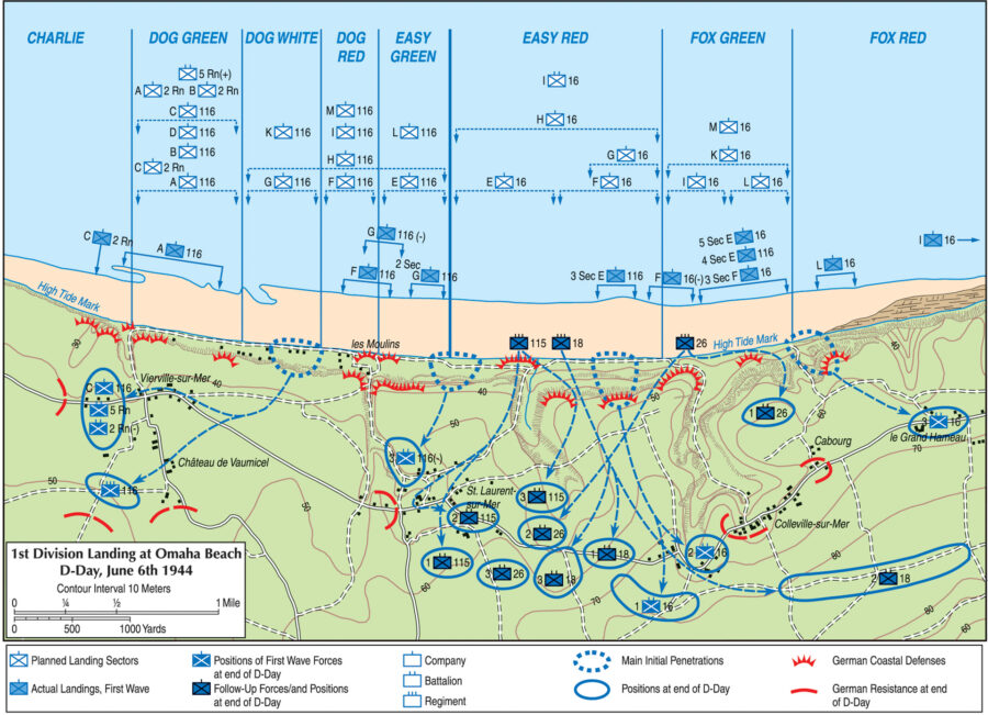 1st Division units were assigned specific sectors along Omaha Beach, but a strong west-to-east current pulled many landing craft far from their intended objectives.