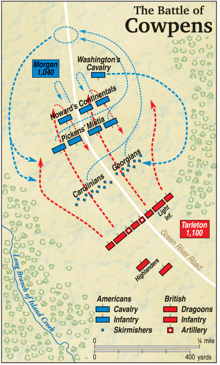 The Continental Light Dragoons at The Battle of Cowpens