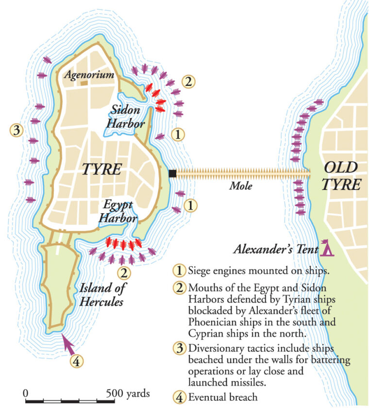 The Fall of Tyre - Warfare History Network