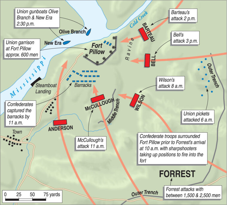 Dismounted Confederate cavalry under the direction of Brig. Gen. James Chalmers easily drove the defenders of Fort Pillow into their innermost earthwork on the morning of April 12, 1864. Maj. Gen. Nathan Bedford Forrest arrived in the late morning to find the Federals surrounded.
