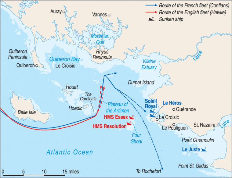 The British fleet followed close behind the French fleet as it sailed into Quiberon Bay on November 20, 1759. In this way, the British captains took advantage of the French captains’ knowledge of the safe passages into the bay. 