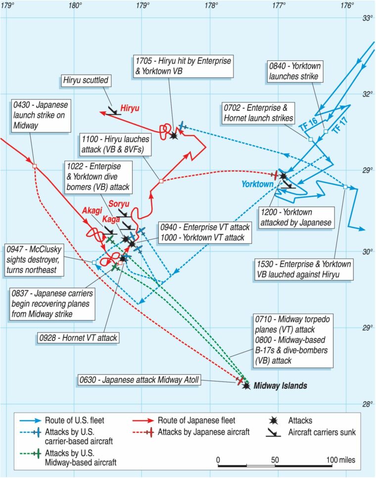 American and Japanese naval task forces converge on aptly named Midway Island for the climatic battle of the Pacific War. The curving dotted line shows the furthest extent of the Japanese eastward advance, which the American victory at Midway rolled back, less than 1,200 miles west of Hawaii.