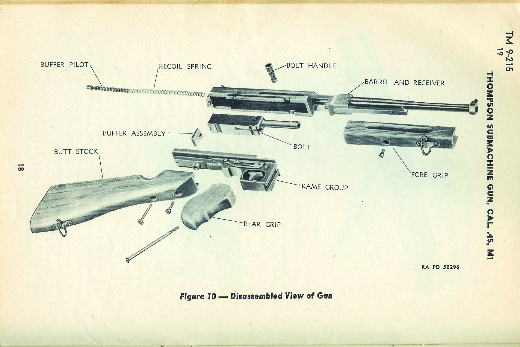The breakdown of an M1 Thompson machine gun, typical of those shown in Technical Manuals. 