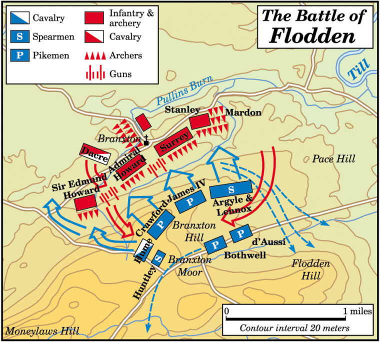 An audacious flanking maneuver and the foolish chivalry of James IV allowed the Earl of Surrey and his son Thomas Hayward II to carry the day at Flodden.