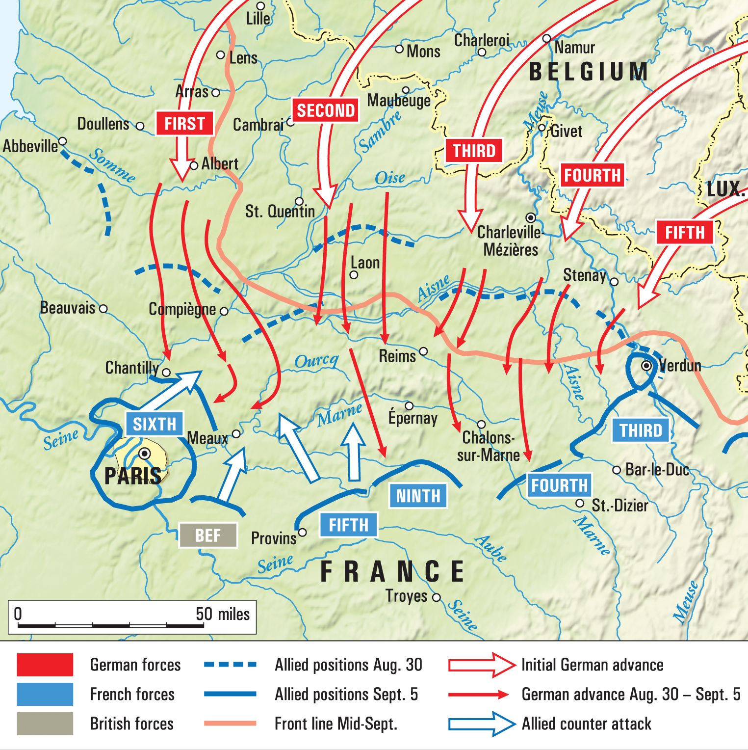 The First Battle of the Marne: French Revenge