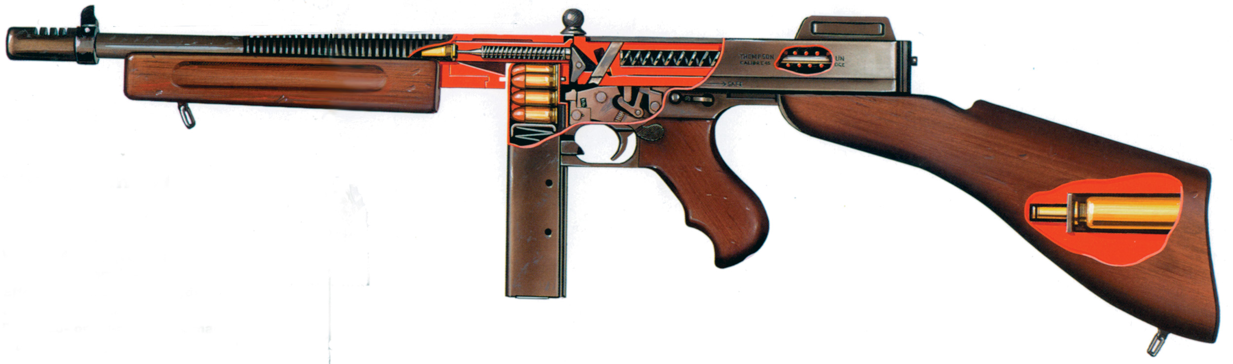 A cutaway view of the Thompson reveals its inner workings. Highly prized by some soldiers, it was maligned by others. Nevertheless, the Thompson became famous as the weapon of choice among gangsters and for its military career.
