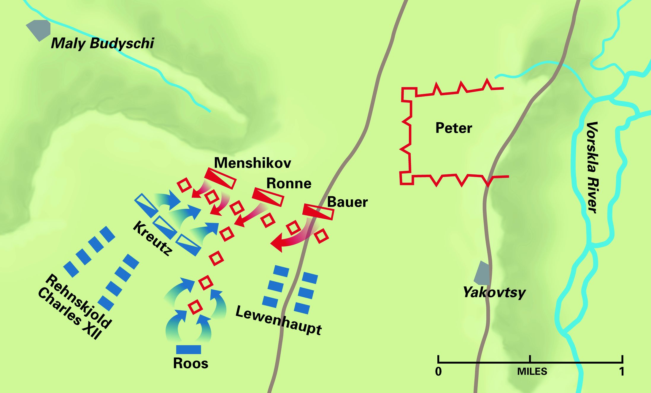 When the Swedes attacked at Poltava, the  Russians were working on four new redoubts—small forts manned by  several hundred men and one or two cannon—with the new line at right angles to the original six to form a “T” shape. These new redoubts were designed to divide the Swedish attack. The Russian earthworks are at right.  The Russians outnumbered the forces of Charles XII by more than 3 to 1 in men and 70 to 4 in cannon.