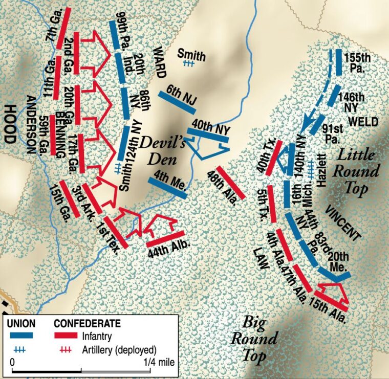With Confederate forces about to overrun Devil’s Den, Little Round Top became the linchpin of the Union line south of Gettysburg. If it fell, the battle would be as good as lost. 