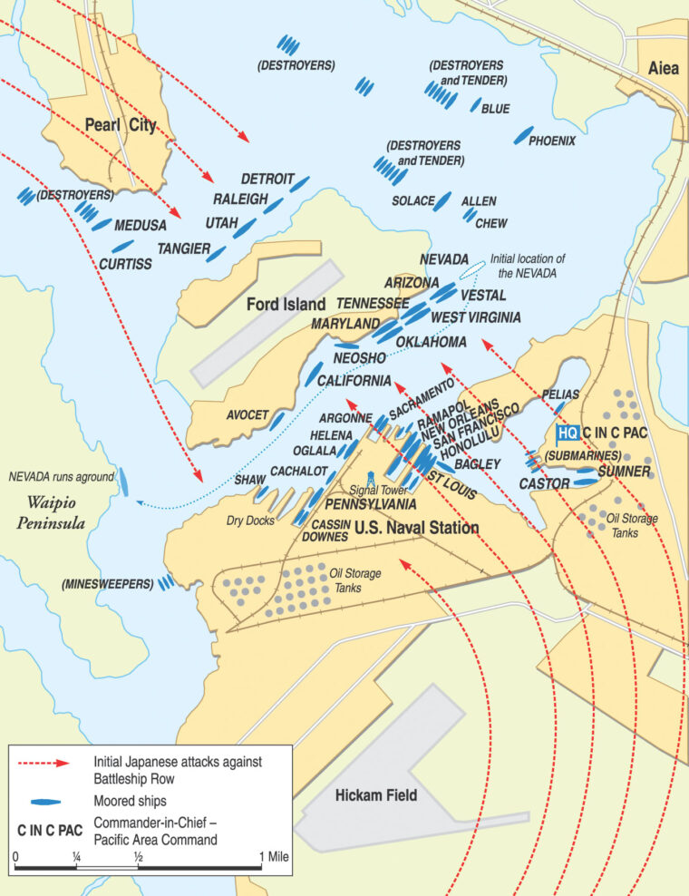 The first wave of dive-bombers and torpedo bombers hit Pearl Harbor from the northwest while horizontal bombers attacked from the southeast.