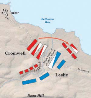 Cromwell stacked up his regiments in order to punch through the Scottish line at Dunbar. The tactic worked remarkably well.