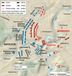 Masterstroke at Friedland - Warfare History Network