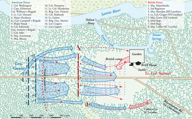 General Nathanael Greene’s Continental Army moved to the attack at Eutaw Springs on the Santee River in South Carolina.