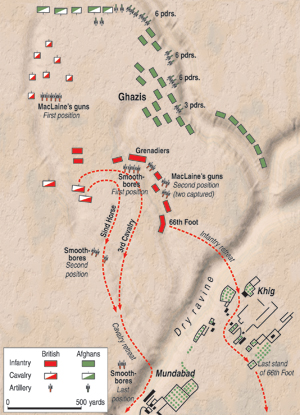 Brigadier George Burrows faced the Ayub Khan’s army on a stark plain where the rebel advantage in cavalry could be brought to bear. The map shows the path the British forces took as they sought to escape.