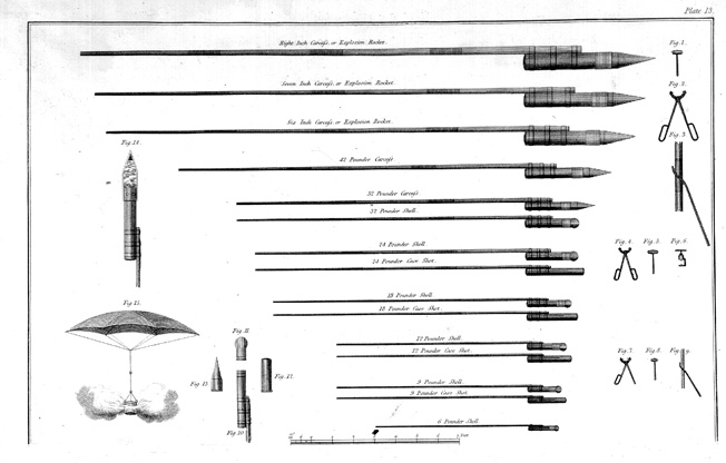 The top ones read "Carcass or Explosive Rockets" and the lower ones "Shell" and "Case Shot." The scale at bottom is in feet.