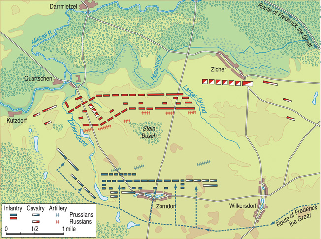 Hemmed in by the Meitzel River at its back, the Russian Army had no way to retreat if the battle went badly. Meanwhile, the Prussians mounted an attack on the Russian right.