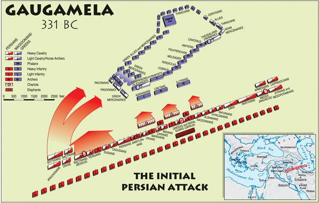 A map of the Battle of Gaugamela, depicting the initial Persian attack. 