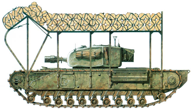 Hobart Funnels were specially designed armored vehicles that contributed to the Allied victory in Europe.