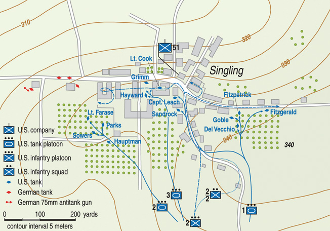 Elements of the 4th Armored Division were ordererd to assault the town of Singling and penetrated into its center. House-to-house fighting erupted, and German armor and artillery became engaged as well. The attempt to capture the town ended in failure, and the Americans lost several tanks in the assault. 