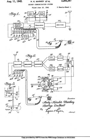 A page of from the patent application submitted by Hedy Lamarr and George Antheil reveals the complexity of the radio frequency system that the two proposed to the U.S. Navy.