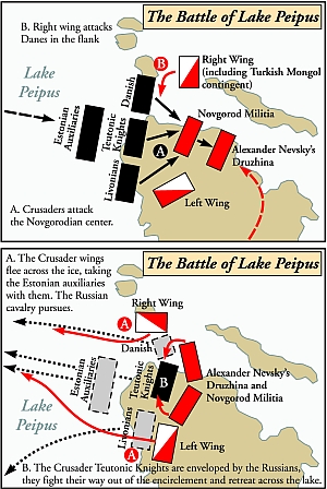 Lake Peipus: Battle on the Ice